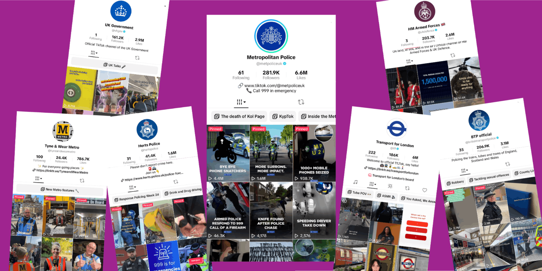The Top UK Public Sector Accounts On TikTok 2026